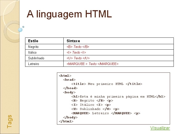 Tags A linguagem HTML Estilo Sintaxe Negrito <B> Texto </B> Itálico <I> Texto <I>