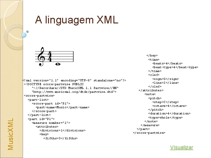 Music. XML A linguagem XML <? xml version="1. 1" encoding="UTF-8" standalone="no"? > <!DOCTYPE score-partwise