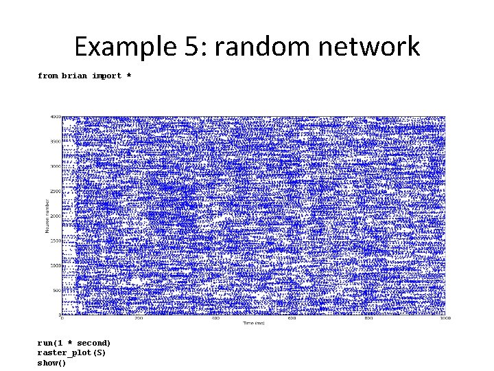 Example 5: random network from brian import * taum taue taui Ee = Ei
