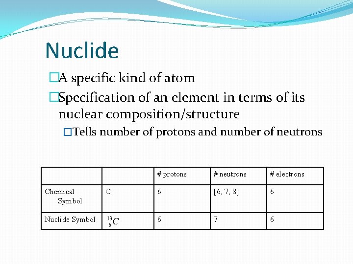 Nuclide �A specific kind of atom �Specification of an element in terms of its