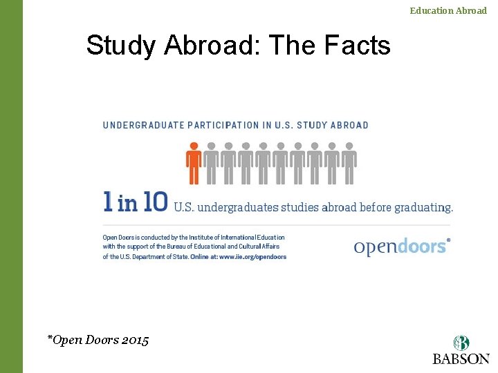 Education Abroad Study Abroad: The Facts *Open Doors 2015 