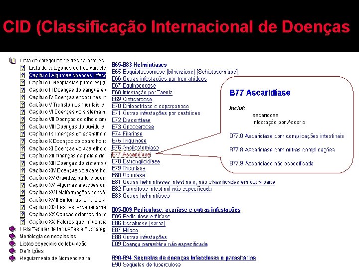 CID (Classificação Internacional de Doenças 