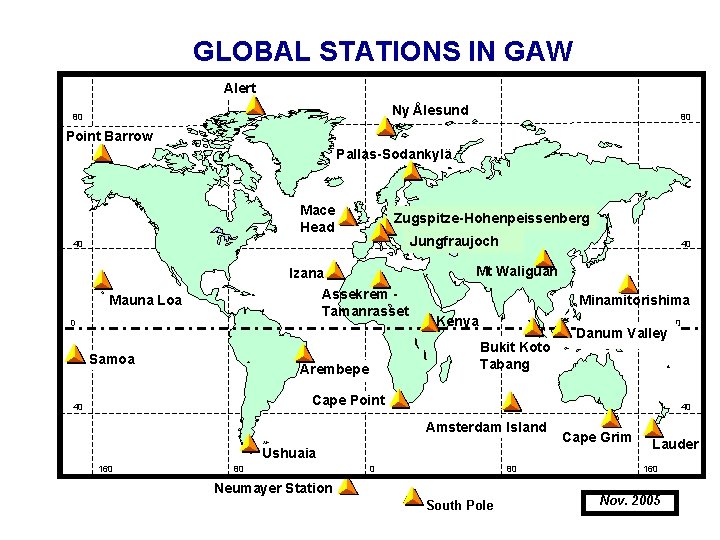 GLOBAL STATIONS IN GAW Alert Ny Ålesund 80 80 Point Barrow Pallas-Sodankylä Mace Head