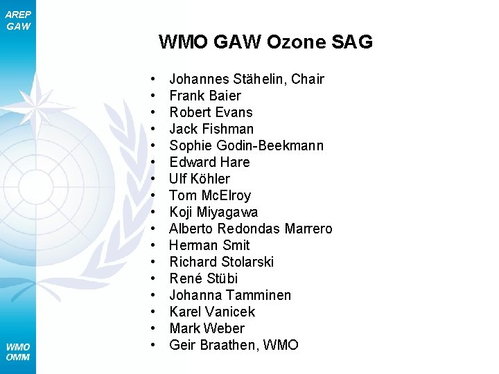 AREP GAW WMO GAW Ozone SAG • • • • • Johannes Stähelin, Chair