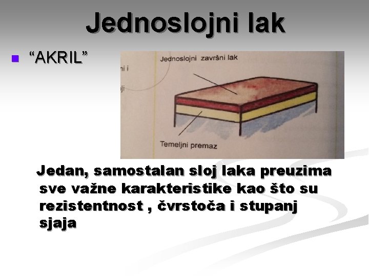 Jednoslojni lak n “AKRIL” Jedan, samostalan sloj laka preuzima sve važne karakteristike kao što