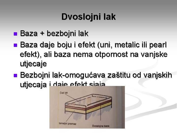 Dvoslojni lak Baza + bezbojni lak n Baza daje boju i efekt (uni, metalic