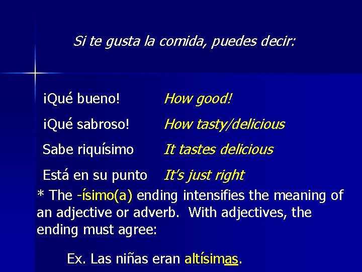 Si te gusta la comida, puedes decir: ¡Qué bueno! How good! ¡Qué sabroso! How