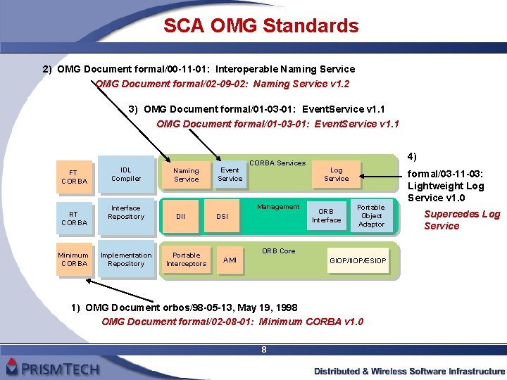 SCA OMG Standards 2) OMG Document formal/00 -11 -01: Interoperable Naming Service OMG Document