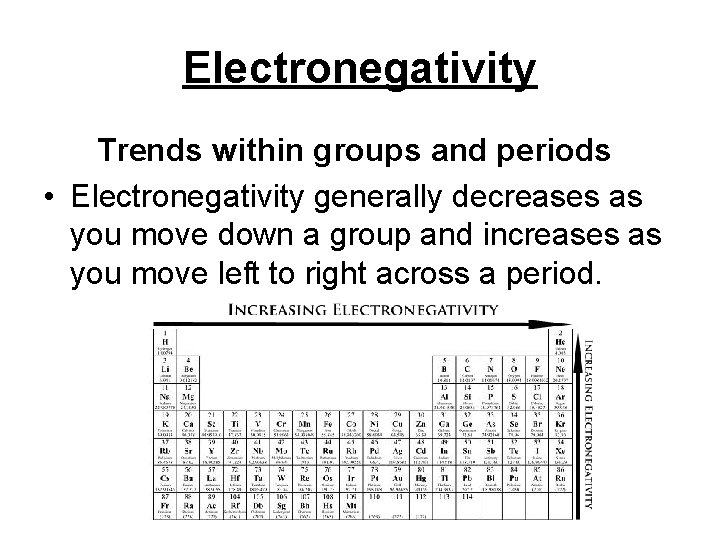 Electronegativity Trends within groups and periods • Electronegativity generally decreases as you move down