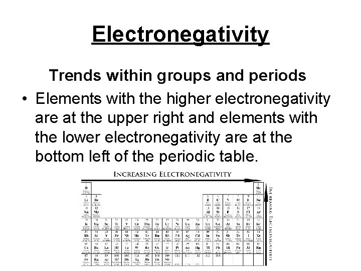 Electronegativity Trends within groups and periods • Elements with the higher electronegativity are at