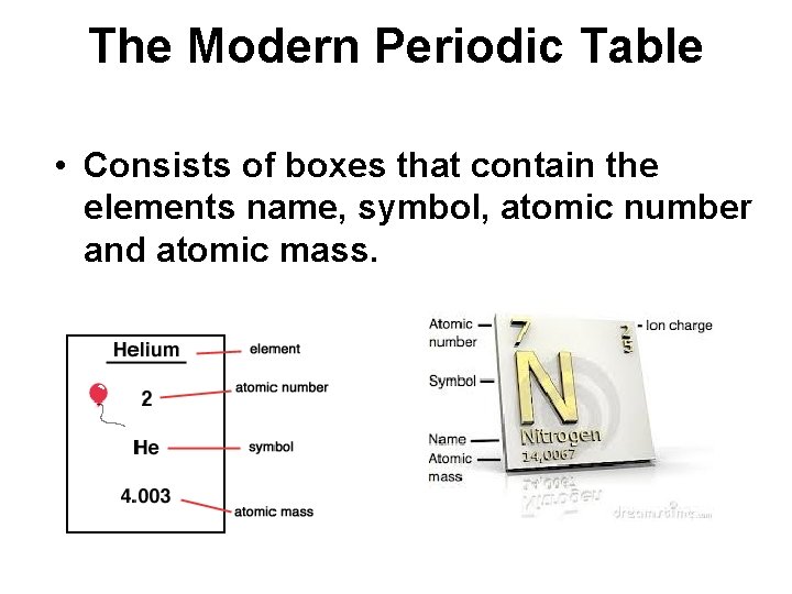 The Modern Periodic Table • Consists of boxes that contain the elements name, symbol,