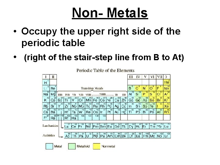 Non- Metals • Occupy the upper right side of the periodic table • (right