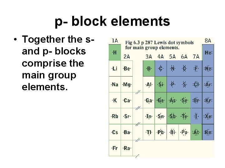 p- block elements • Together the sand p- blocks comprise the main group elements.