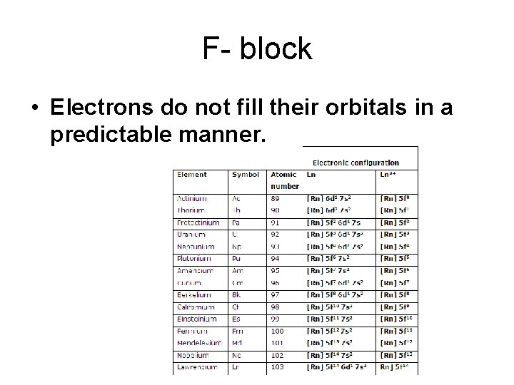 F- block • Electrons do not fill their orbitals in a predictable manner. 