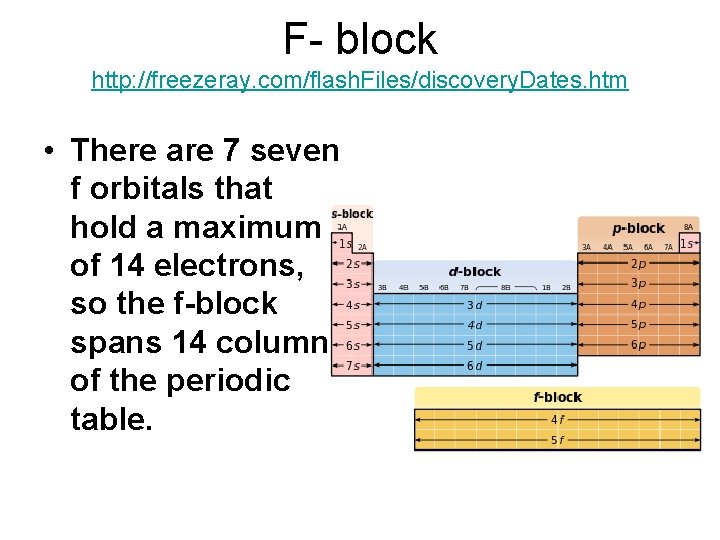 F- block http: //freezeray. com/flash. Files/discovery. Dates. htm • There are 7 seven f