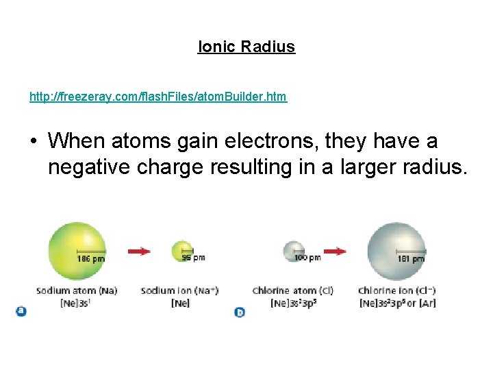 Ionic Radius http: //freezeray. com/flash. Files/atom. Builder. htm • When atoms gain electrons, they