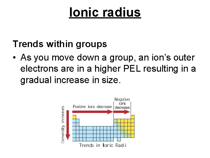 Ionic radius Trends within groups • As you move down a group, an ion’s