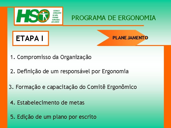 PROGRAMA DE ERGONOMIA ETAPA I PLANEJAMENTO 1. Compromisso da Organização 2. Definição de um