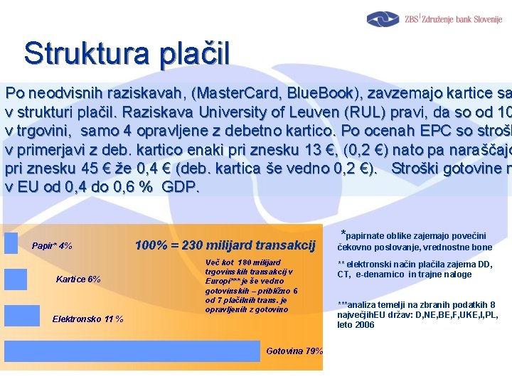 Struktura plačil Po neodvisnih raziskavah, (Master. Card, Blue. Book), zavzemajo kartice sa v strukturi