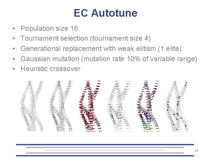 EC Autotune • • • Population size 16 Tournament selection (tournament size 4) Generational