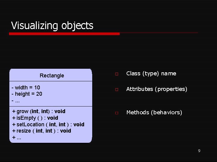 Visualizing objects Rectangle - width = 10 - height = 20 -. . .