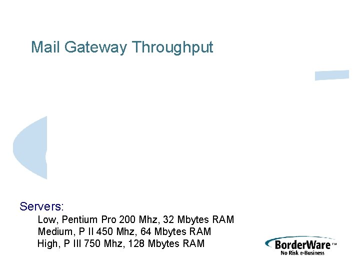 Mail Gateway Throughput Servers: Low, Pentium Pro 200 Mhz, 32 Mbytes RAM Medium, P