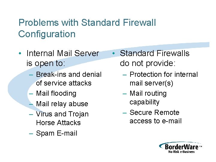 Problems with Standard Firewall Configuration • Internal Mail Server is open to: – Break-ins