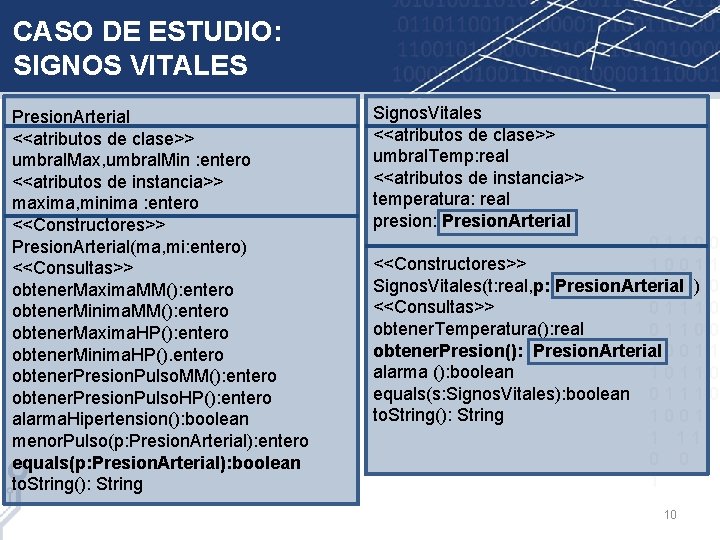 CASO DE ESTUDIO: SIGNOS VITALES Presion. Arterial <<atributos de clase>> umbral. Max, umbral. Min