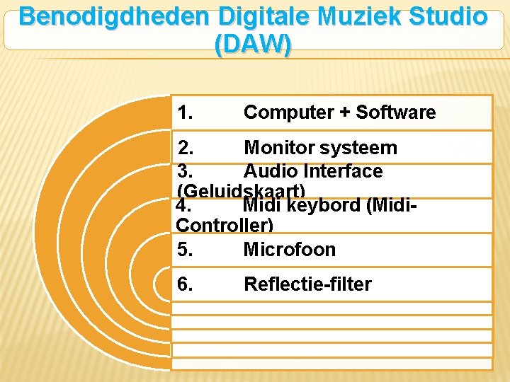 Benodigdheden Digitale Muziek Studio (DAW) 1. Computer + Software 2. Monitor systeem 3. Audio