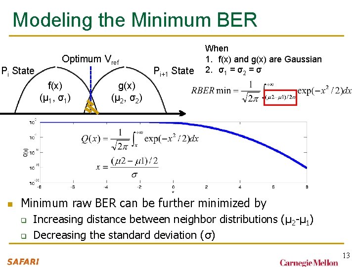 Modeling the Minimum BER Pi State Optimum Vref f(x) (μ 1, σ1) n Pi+1
