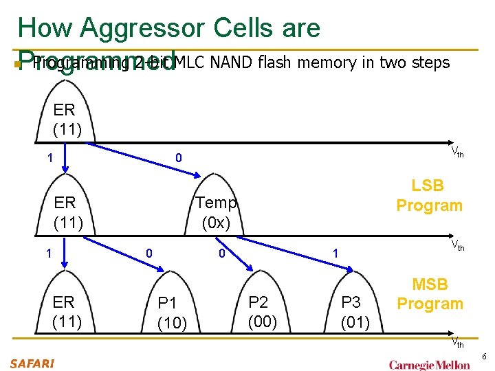 How Aggressor Cells are Programming 2 -bit MLC NAND flash memory in two steps