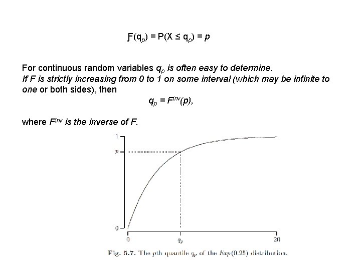 Ƒ(qp) = P(X ≤ qp) = p For continuous random variables qp is often