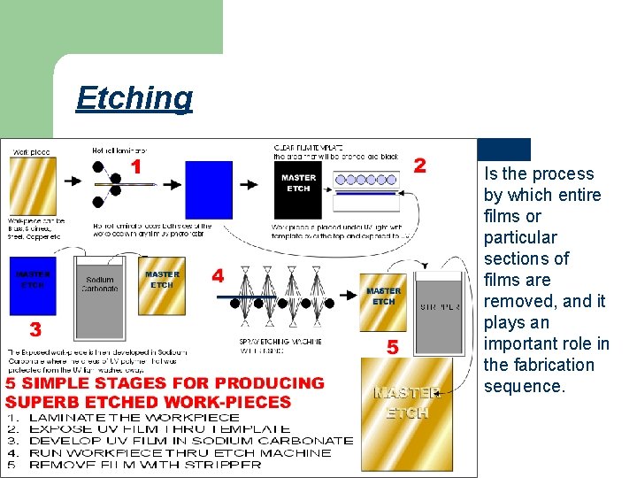 Etching Is the process by which entire films or particular sections of films are