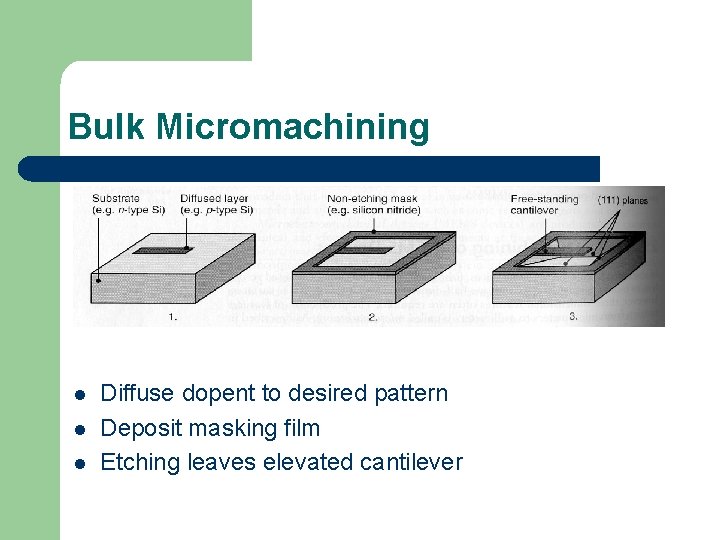 Bulk Micromachining l l l Diffuse dopent to desired pattern Deposit masking film Etching