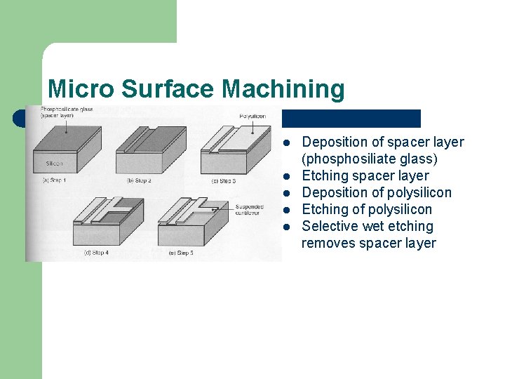 Micro Surface Machining l l l Deposition of spacer layer (phosiliate glass) Etching spacer