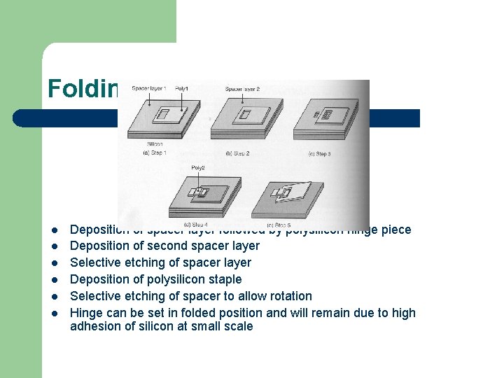 Folding l l l Deposition of spacer layer followed by polysilicon hinge piece Deposition