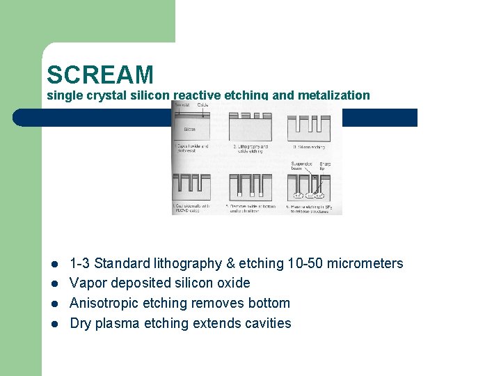 SCREAM single crystal silicon reactive etching and metalization l l 1 -3 Standard lithography