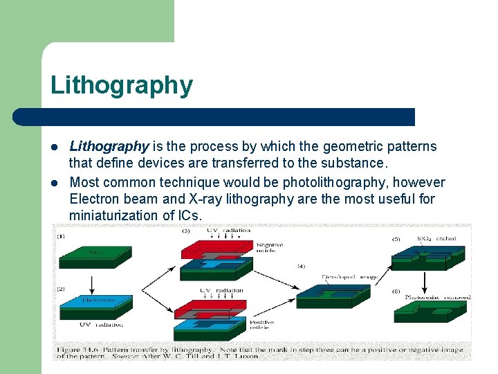 Lithography l l Lithography is the process by which the geometric patterns that define