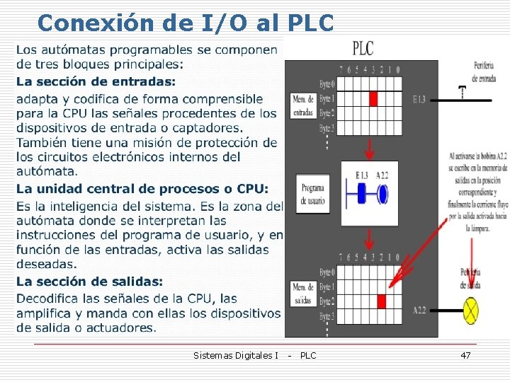 Conexión de I/O al PLC Sistemas Digitales I - PLC 47 