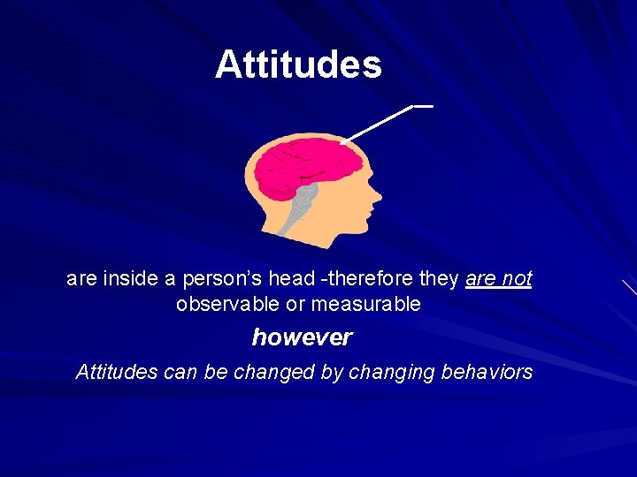 Attitudes are inside a person’s head -therefore they are not observable or measurable however