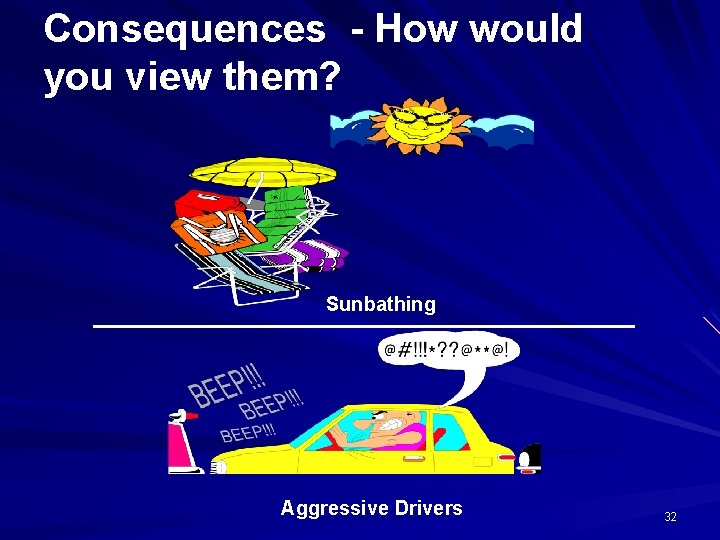 Consequences - How would you view them? Sunbathing Aggressive Drivers 32 