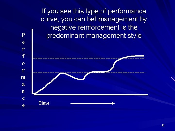 P e r f o r m a n c e If you see