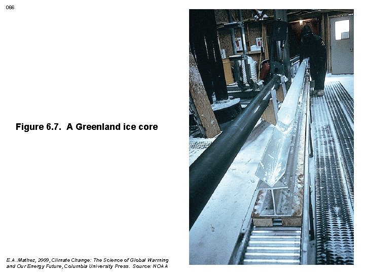 066 Figure 6. 7. A Greenland ice core E. A. Mathez, 2009, Climate Change:
