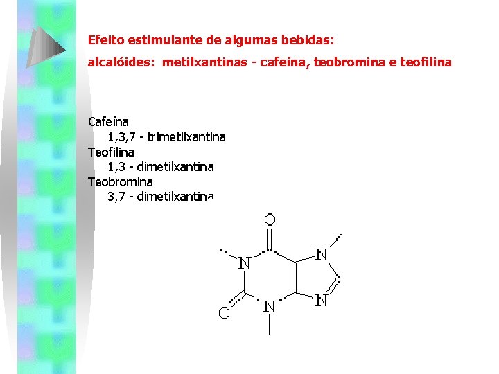 Efeito estimulante de algumas bebidas: alcalóides: metilxantinas - cafeína, teobromina e teofilina Cafeína 1, Efeito estimulante de algumas bebidas: alcalóides: metilxantinas - cafeína, teobromina e teofilina Cafeína 1,