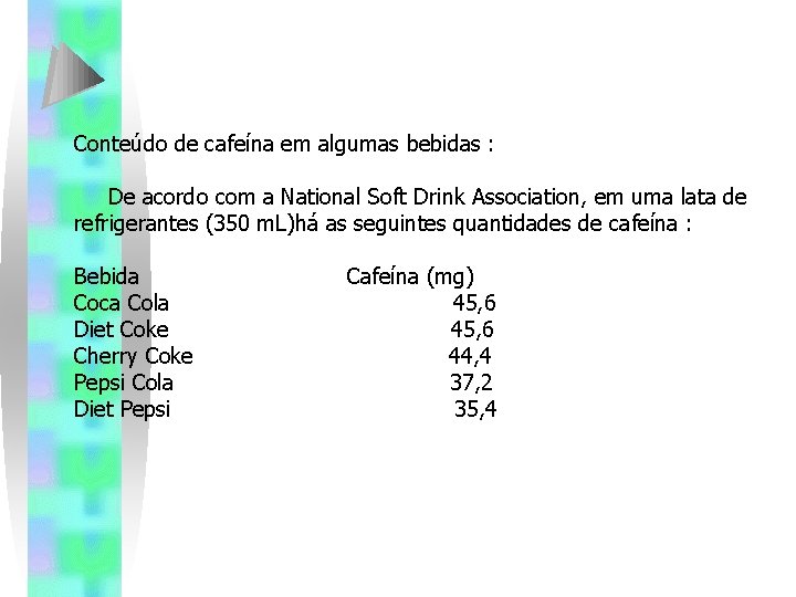 Conteúdo de cafeína em algumas bebidas : De acordo com a National Soft Drink Conteúdo de cafeína em algumas bebidas : De acordo com a National Soft Drink