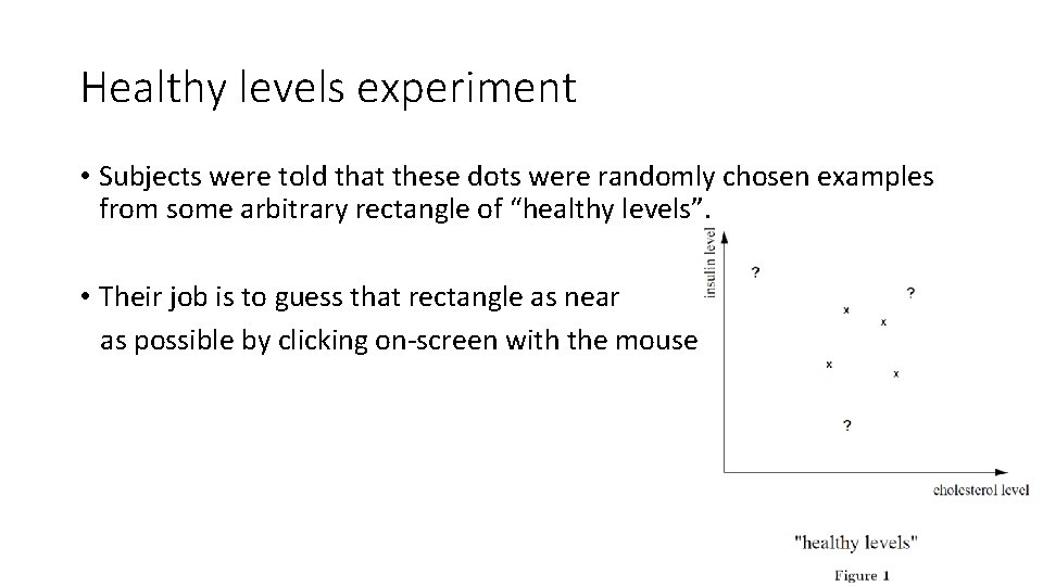 Healthy levels experiment • Subjects were told that these dots were randomly chosen examples