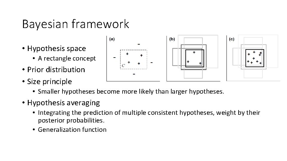 Bayesian framework • Hypothesis space • A rectangle concept • Prior distribution • Size
