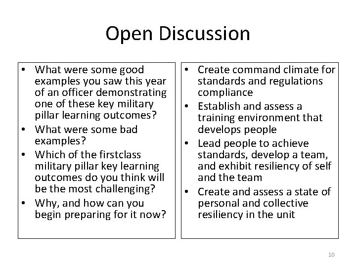 Open Discussion • What were some good examples you saw this year of an