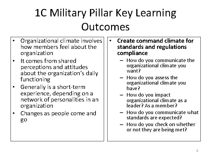 1 C Military Pillar Key Learning Outcomes • Organizational climate involves how members feel