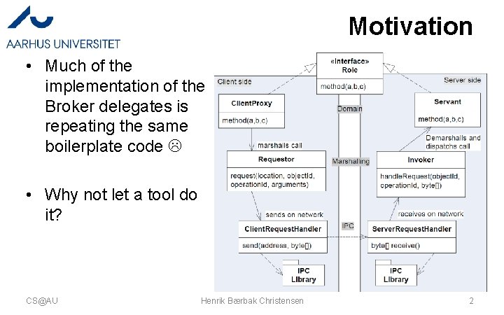 Motivation • Much of the implementation of the Broker delegates is repeating the same Motivation • Much of the implementation of the Broker delegates is repeating the same